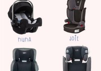 Safest Baby Car Seat Australia 2018