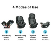 How To Change Graco Car Seat Front Facing