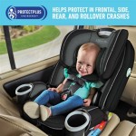 How To Adjust Graco Forever Car Seat Straps