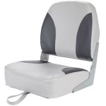 Replacement Vinyl Boat Seat Covers