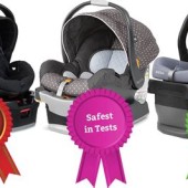 Best Safety Car Seat For Infants