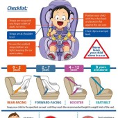 Car Seat Safety For Infants