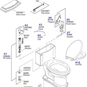 Kohler Toilet Seat Fix