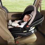 What Is The Best Car Seats For Babies